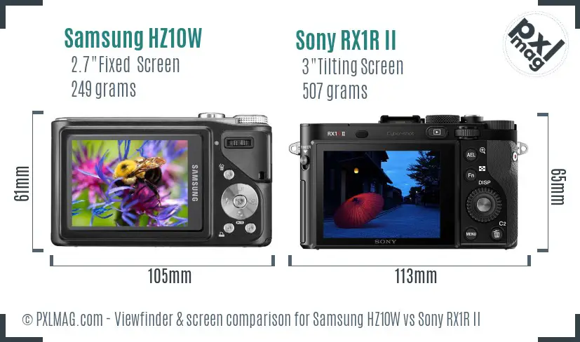 Samsung HZ10W vs Sony RX1R II Screen and Viewfinder comparison