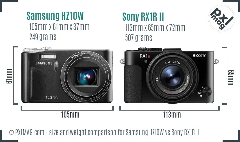 Samsung HZ10W vs Sony RX1R II size comparison