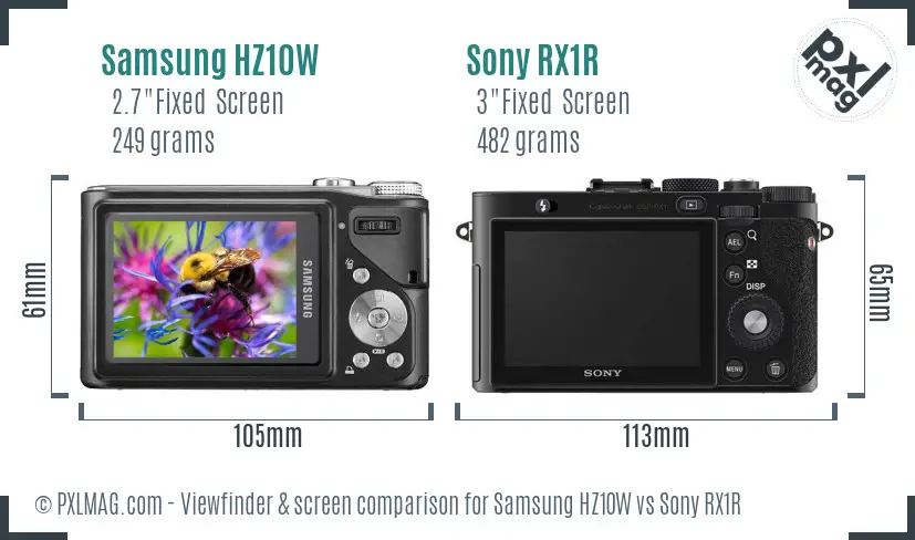 Samsung HZ10W vs Sony RX1R Screen and Viewfinder comparison