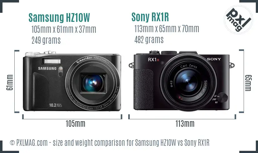 Samsung HZ10W vs Sony RX1R size comparison
