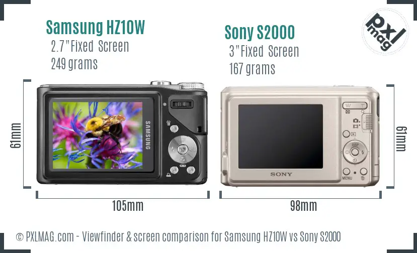 Samsung HZ10W vs Sony S2000 Screen and Viewfinder comparison