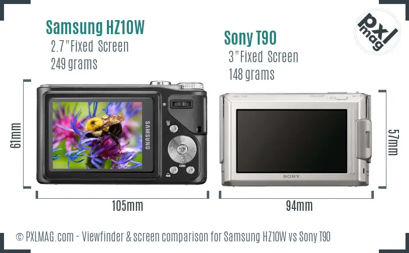 Samsung HZ10W vs Sony T90 Screen and Viewfinder comparison