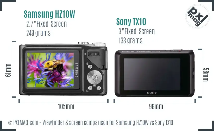 Samsung HZ10W vs Sony TX10 Screen and Viewfinder comparison
