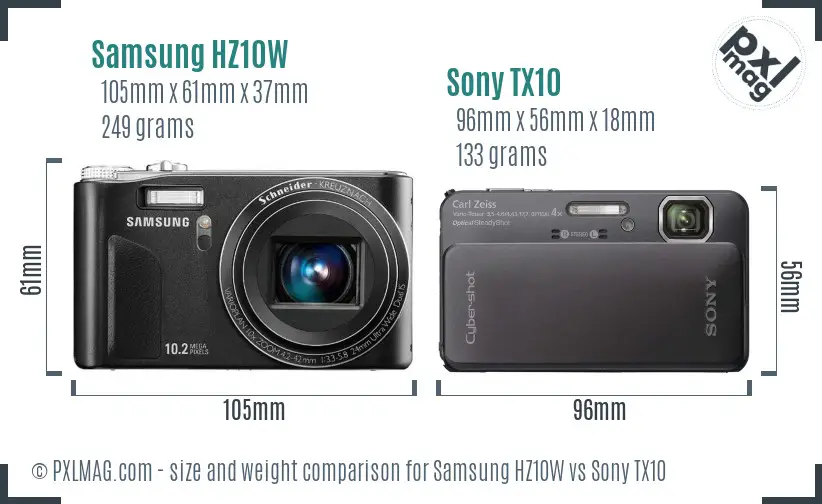 Samsung HZ10W vs Sony TX10 size comparison