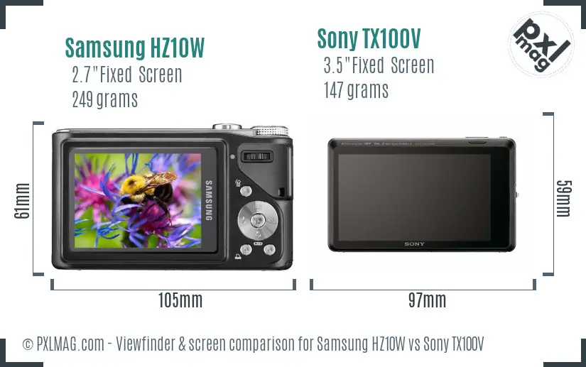Samsung HZ10W vs Sony TX100V Screen and Viewfinder comparison