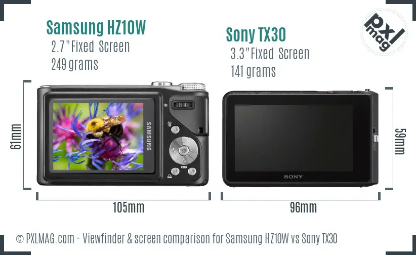 Samsung HZ10W vs Sony TX30 Screen and Viewfinder comparison