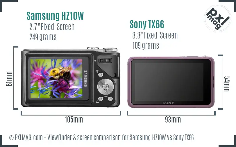 Samsung HZ10W vs Sony TX66 Screen and Viewfinder comparison