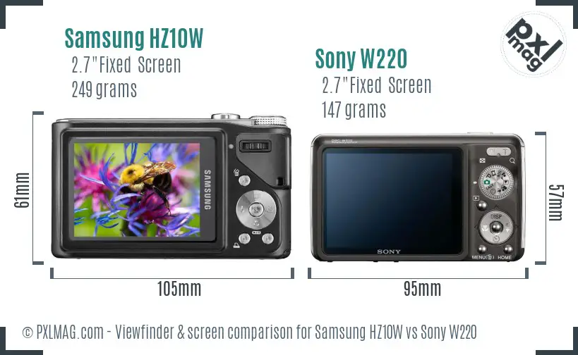 Samsung HZ10W vs Sony W220 Screen and Viewfinder comparison