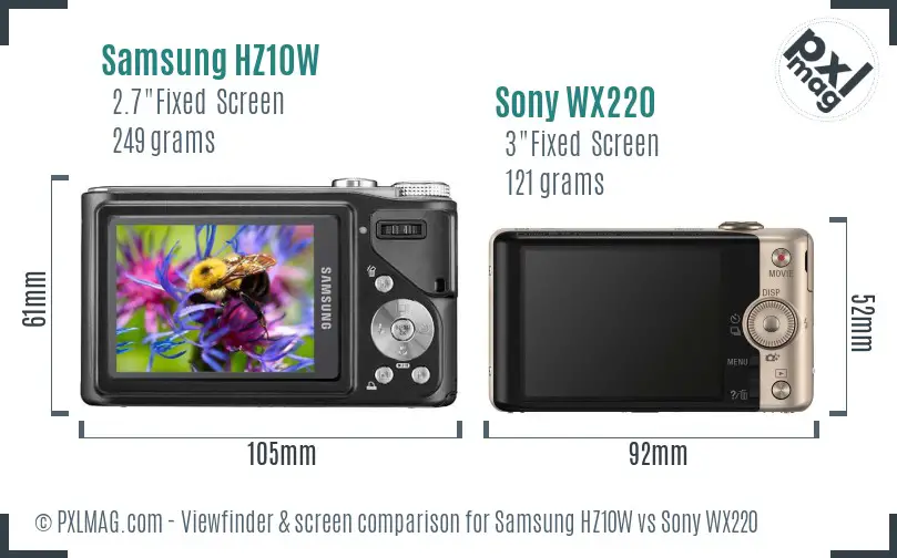 Samsung HZ10W vs Sony WX220 Screen and Viewfinder comparison
