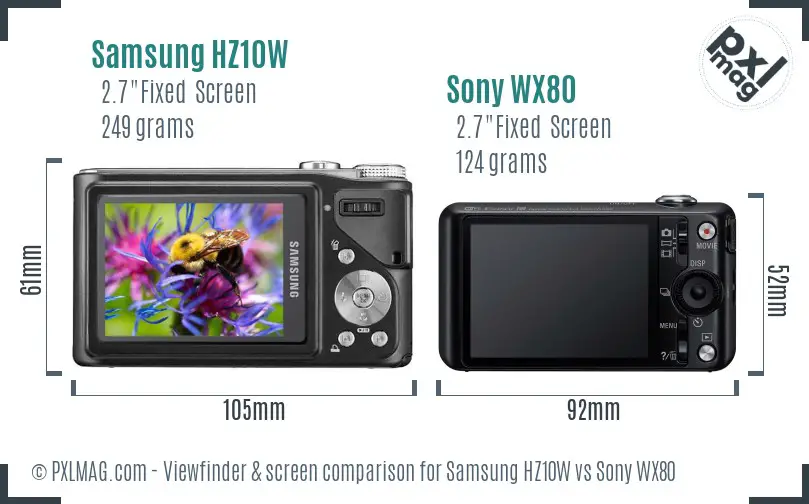 Samsung HZ10W vs Sony WX80 Screen and Viewfinder comparison