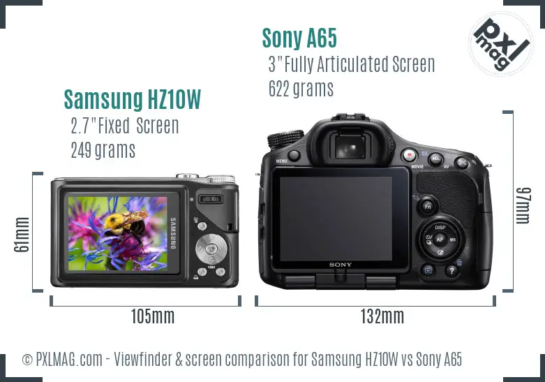 Samsung HZ10W vs Sony A65 Screen and Viewfinder comparison