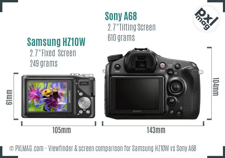 Samsung HZ10W vs Sony A68 Screen and Viewfinder comparison