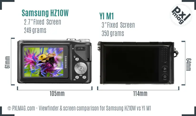 Samsung HZ10W vs YI M1 Screen and Viewfinder comparison