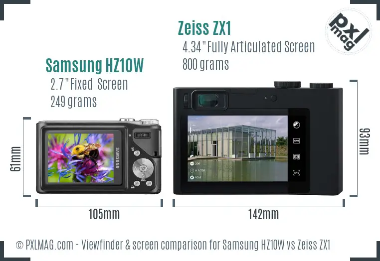 Samsung HZ10W vs Zeiss ZX1 Screen and Viewfinder comparison
