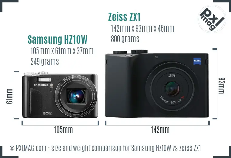 Samsung HZ10W vs Zeiss ZX1 size comparison
