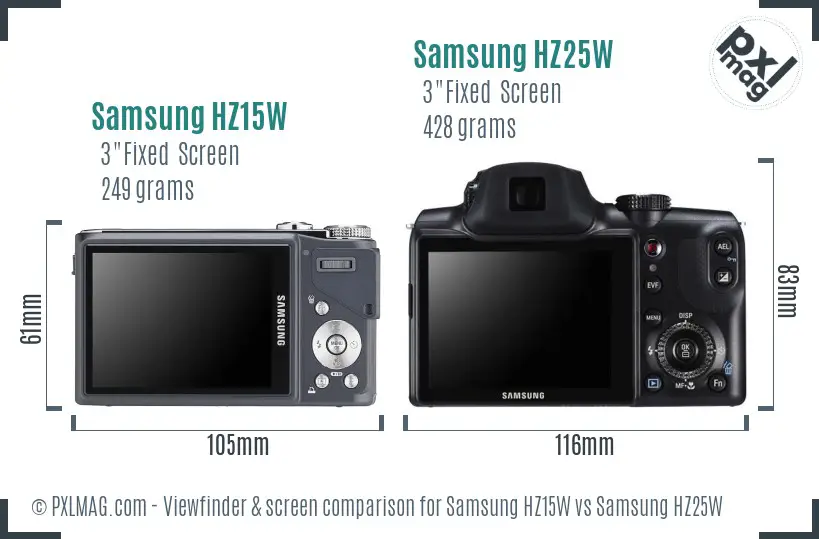 Samsung HZ15W vs Samsung HZ25W Screen and Viewfinder comparison