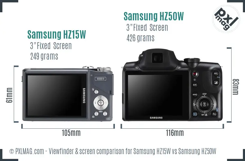 Samsung HZ15W vs Samsung HZ50W Screen and Viewfinder comparison
