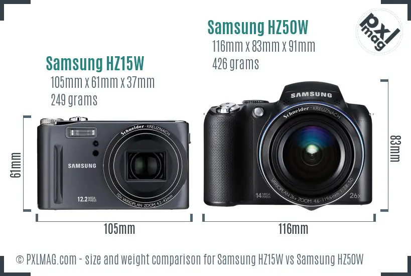 Samsung HZ15W vs Samsung HZ50W size comparison