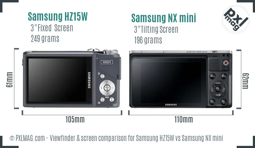 Samsung HZ15W vs Samsung NX mini Screen and Viewfinder comparison