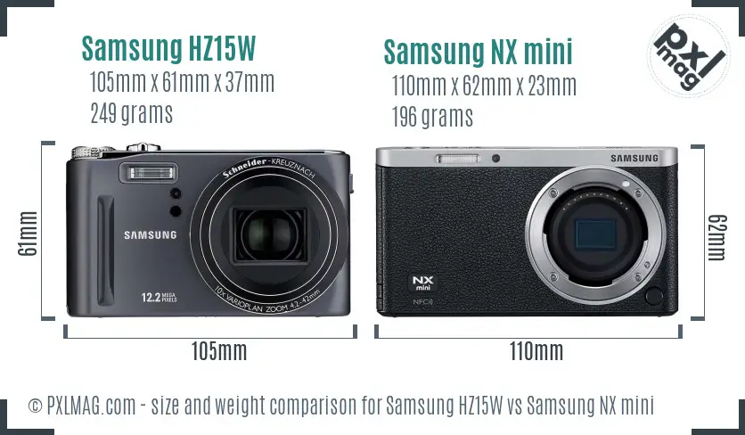 Samsung HZ15W vs Samsung NX mini size comparison