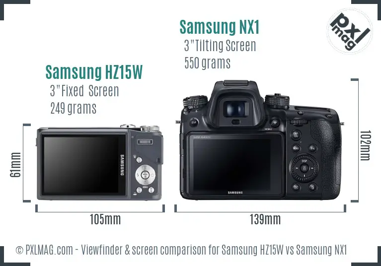Samsung HZ15W vs Samsung NX1 Screen and Viewfinder comparison