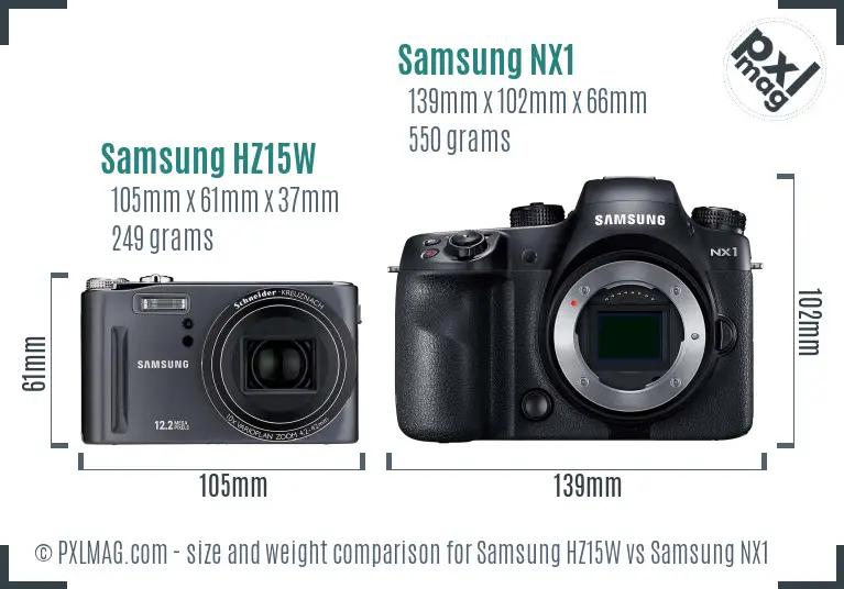 Samsung HZ15W vs Samsung NX1 size comparison