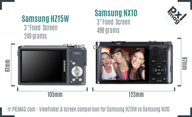 Samsung HZ15W vs Samsung NX10 Screen and Viewfinder comparison