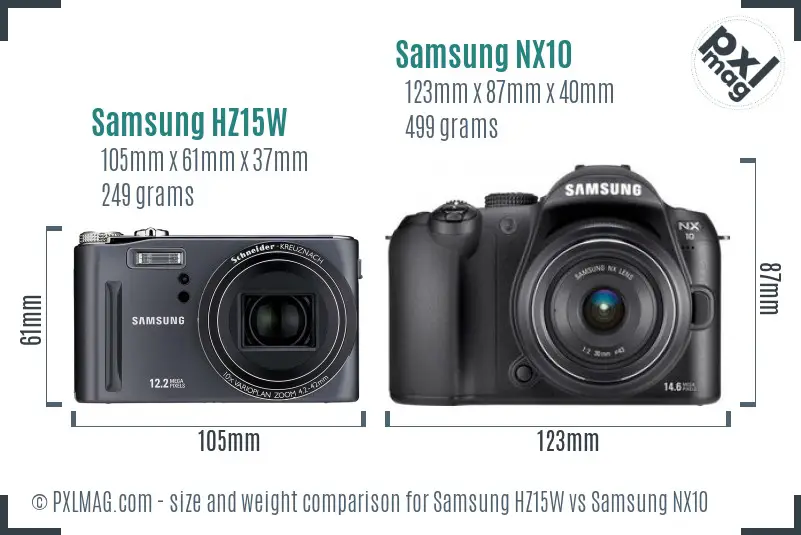 Samsung HZ15W vs Samsung NX10 size comparison