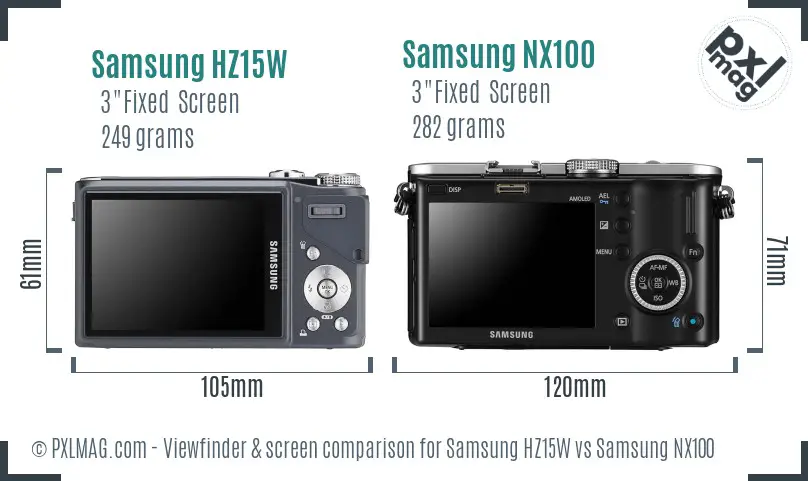 Samsung HZ15W vs Samsung NX100 Screen and Viewfinder comparison