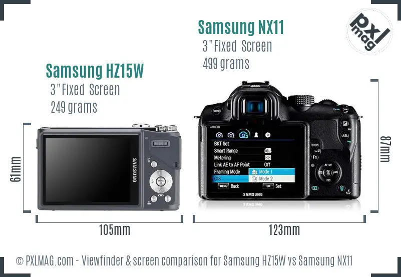 Samsung HZ15W vs Samsung NX11 Screen and Viewfinder comparison