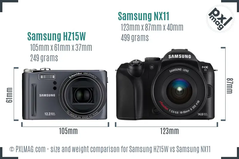 Samsung HZ15W vs Samsung NX11 size comparison
