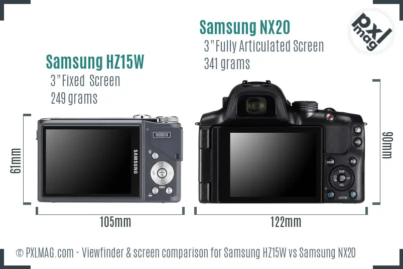 Samsung HZ15W vs Samsung NX20 Screen and Viewfinder comparison