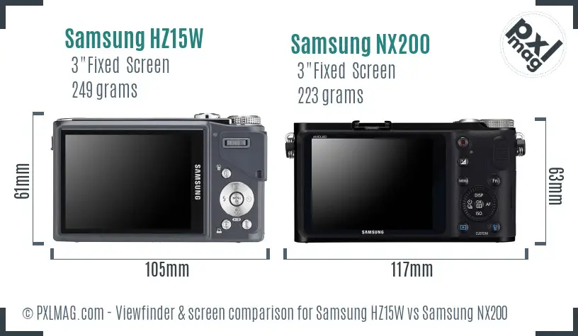 Samsung HZ15W vs Samsung NX200 Screen and Viewfinder comparison