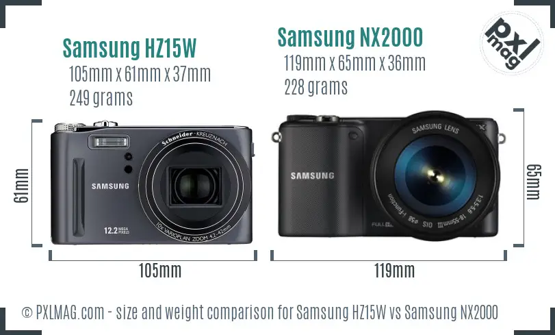 Samsung HZ15W vs Samsung NX2000 size comparison