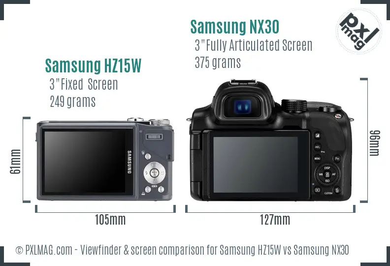 Samsung HZ15W vs Samsung NX30 Screen and Viewfinder comparison