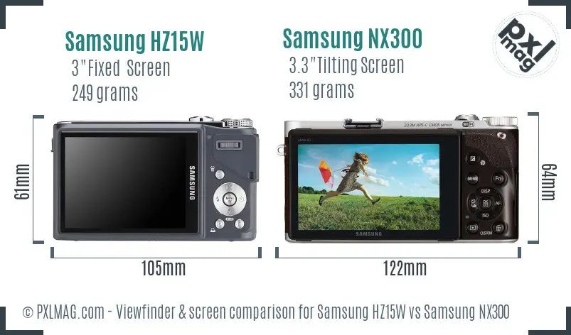 Samsung HZ15W vs Samsung NX300 Screen and Viewfinder comparison