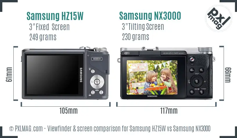 Samsung HZ15W vs Samsung NX3000 Screen and Viewfinder comparison
