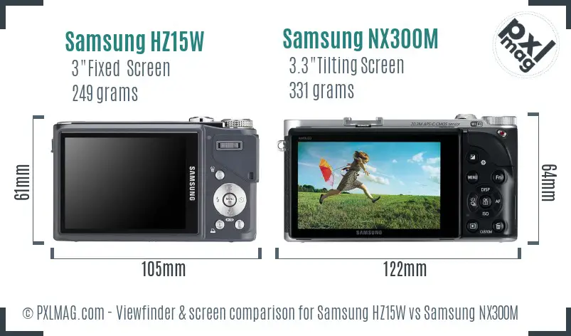 Samsung HZ15W vs Samsung NX300M Screen and Viewfinder comparison