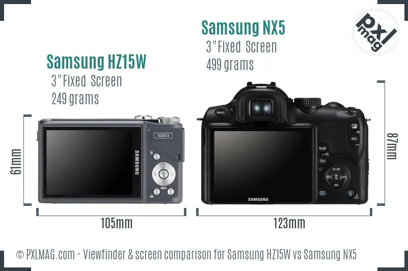 Samsung HZ15W vs Samsung NX5 Screen and Viewfinder comparison