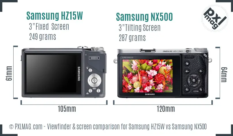 Samsung HZ15W vs Samsung NX500 Screen and Viewfinder comparison