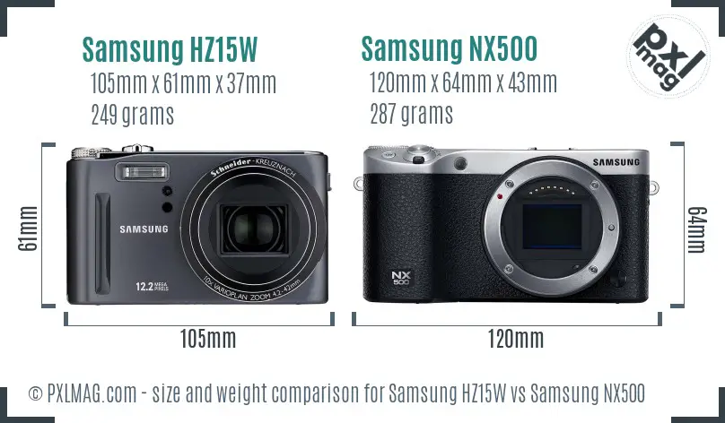 Samsung HZ15W vs Samsung NX500 size comparison