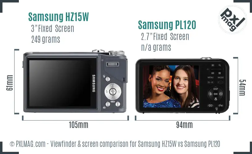 Samsung HZ15W vs Samsung PL120 Screen and Viewfinder comparison