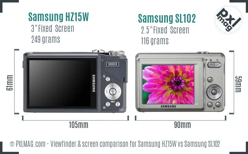 Samsung HZ15W vs Samsung SL102 Screen and Viewfinder comparison