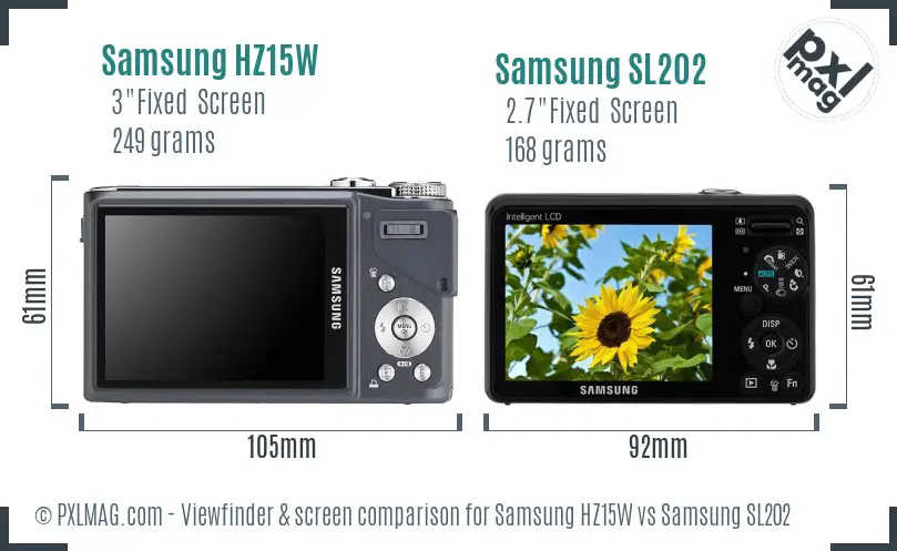 Samsung HZ15W vs Samsung SL202 Screen and Viewfinder comparison Samsung HZ15W vs Samsung SL202 Screen and Viewfinder comparison