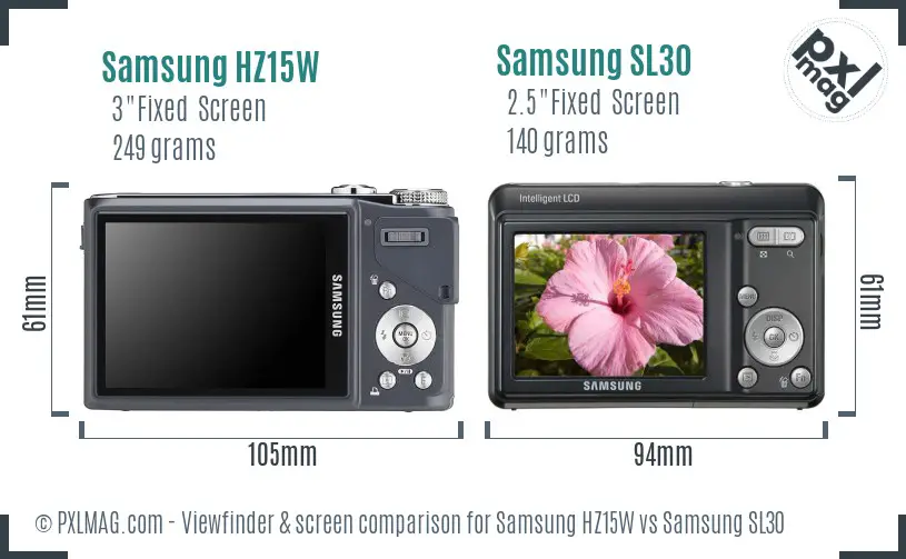 Samsung HZ15W vs Samsung SL30 Screen and Viewfinder comparison