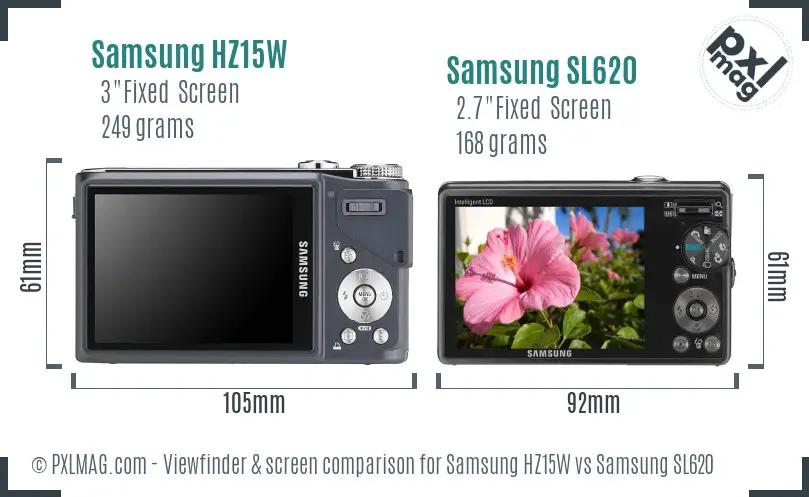 Samsung HZ15W vs Samsung SL620 Screen and Viewfinder comparison