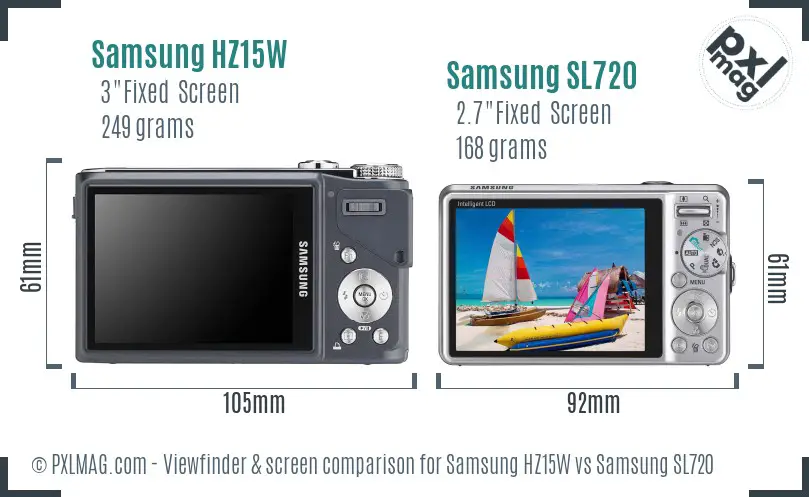 Samsung HZ15W vs Samsung SL720 Screen and Viewfinder comparison