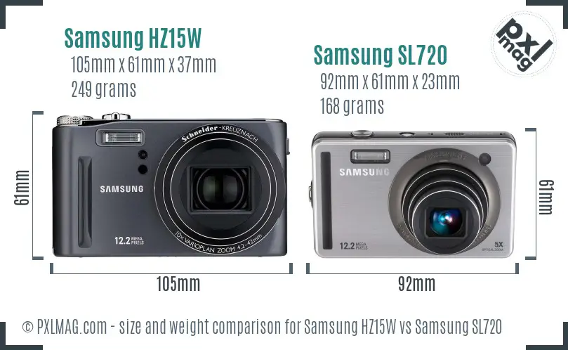 Samsung HZ15W vs Samsung SL720 size comparison