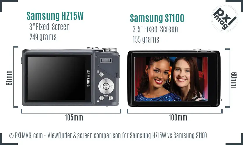 Samsung HZ15W vs Samsung ST100 Screen and Viewfinder comparison