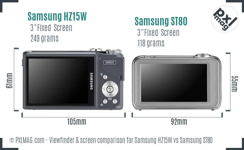 Samsung HZ15W vs Samsung ST80 Screen and Viewfinder comparison